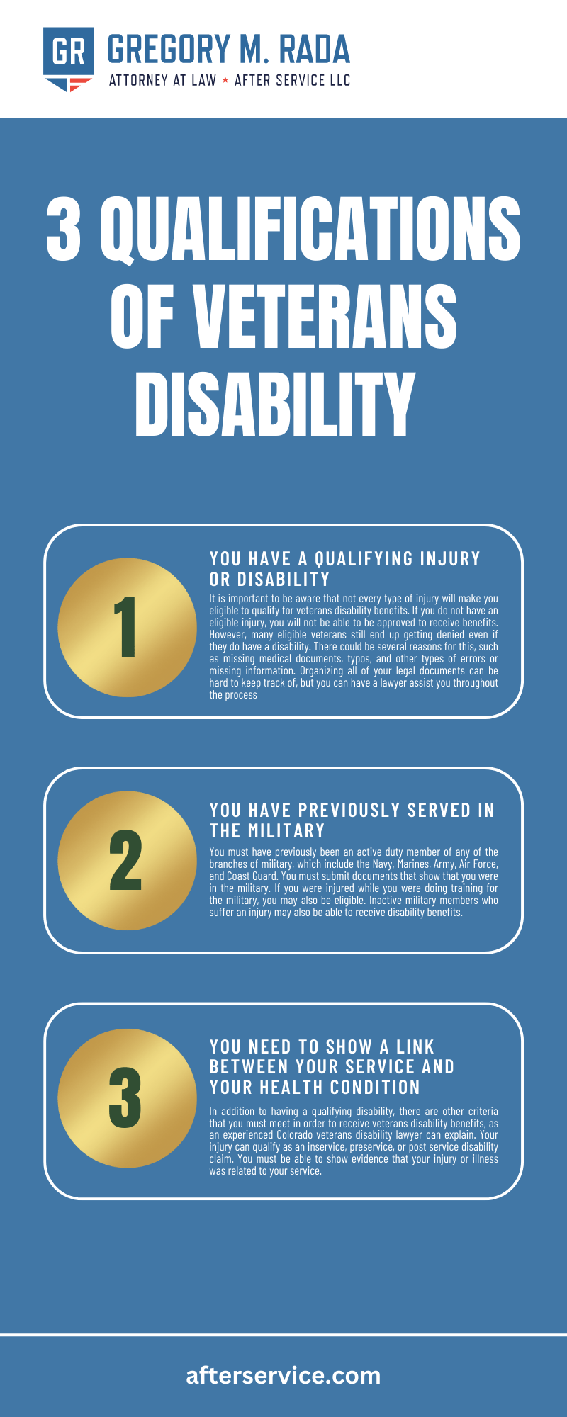 3 QUALIFICATIONS OF VETERANS DISABILITY INFOGRAPHIC