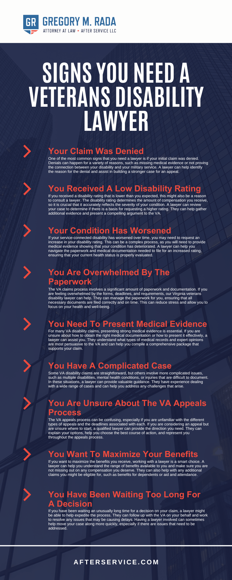 Virginia Veterans Disability Infographic