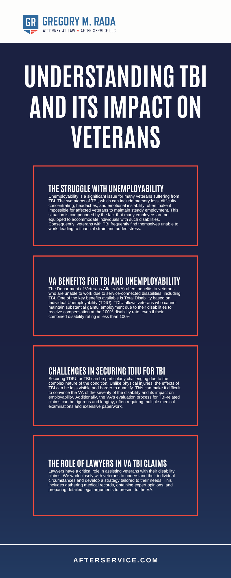 TBI Understanding And Its Impact On Veterans Infographic