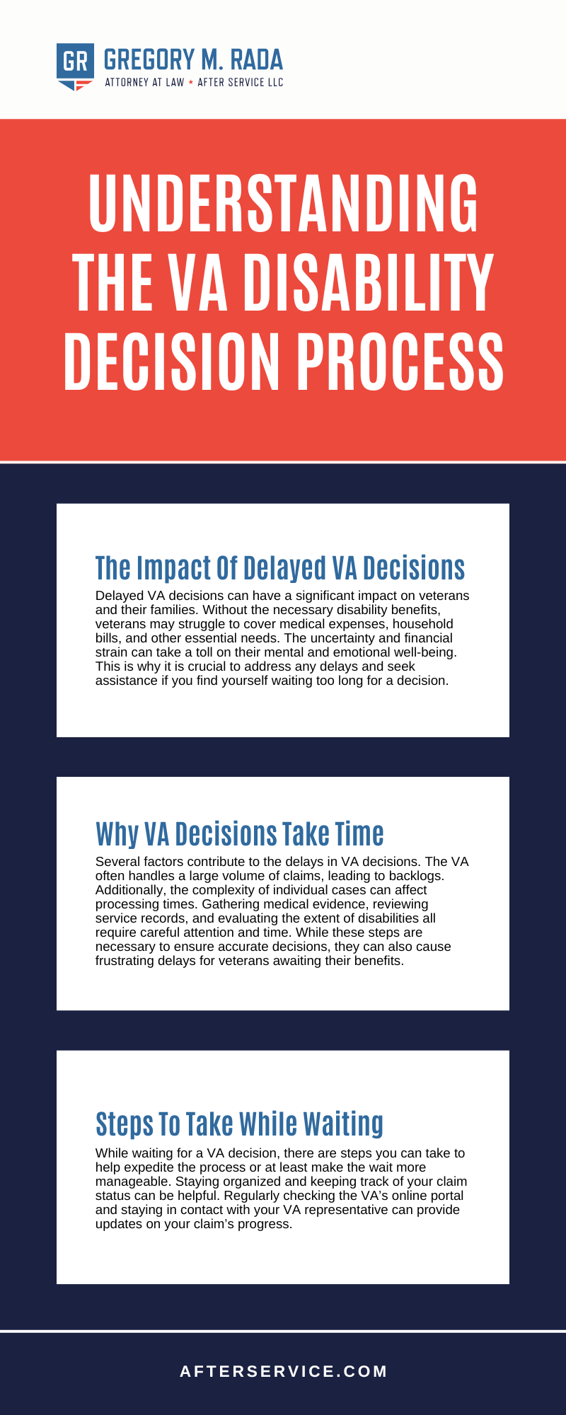 Understanding The Va Disability Decision Process Infographic
